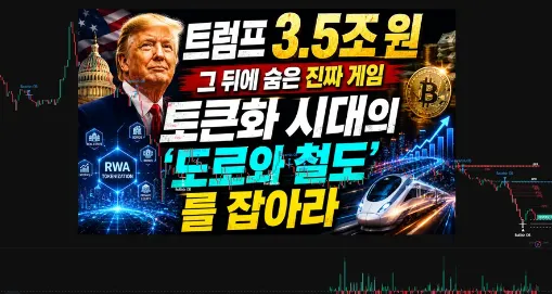 코인 시장, 방향성 잃고 하락·횡보... 