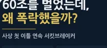 코스피, 사상 첫 이틀 연속 서킷브레이커 발동…