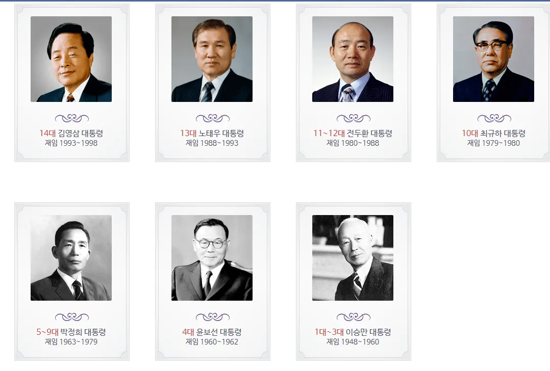 대한민국 역대 대통령 10인의 빛과 그림자: 공과 실을 파헤치다