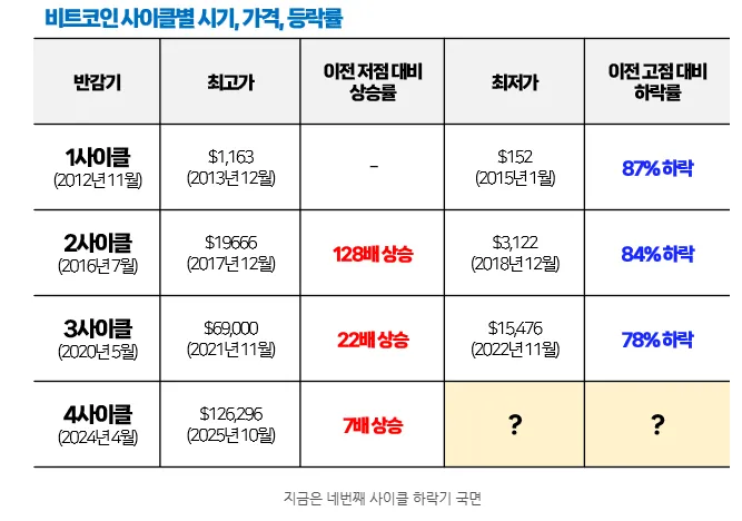 이전글